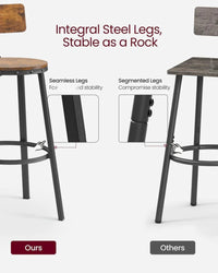 Bar Height Bar Stools with Backrest – product view 14 | Amaraloft